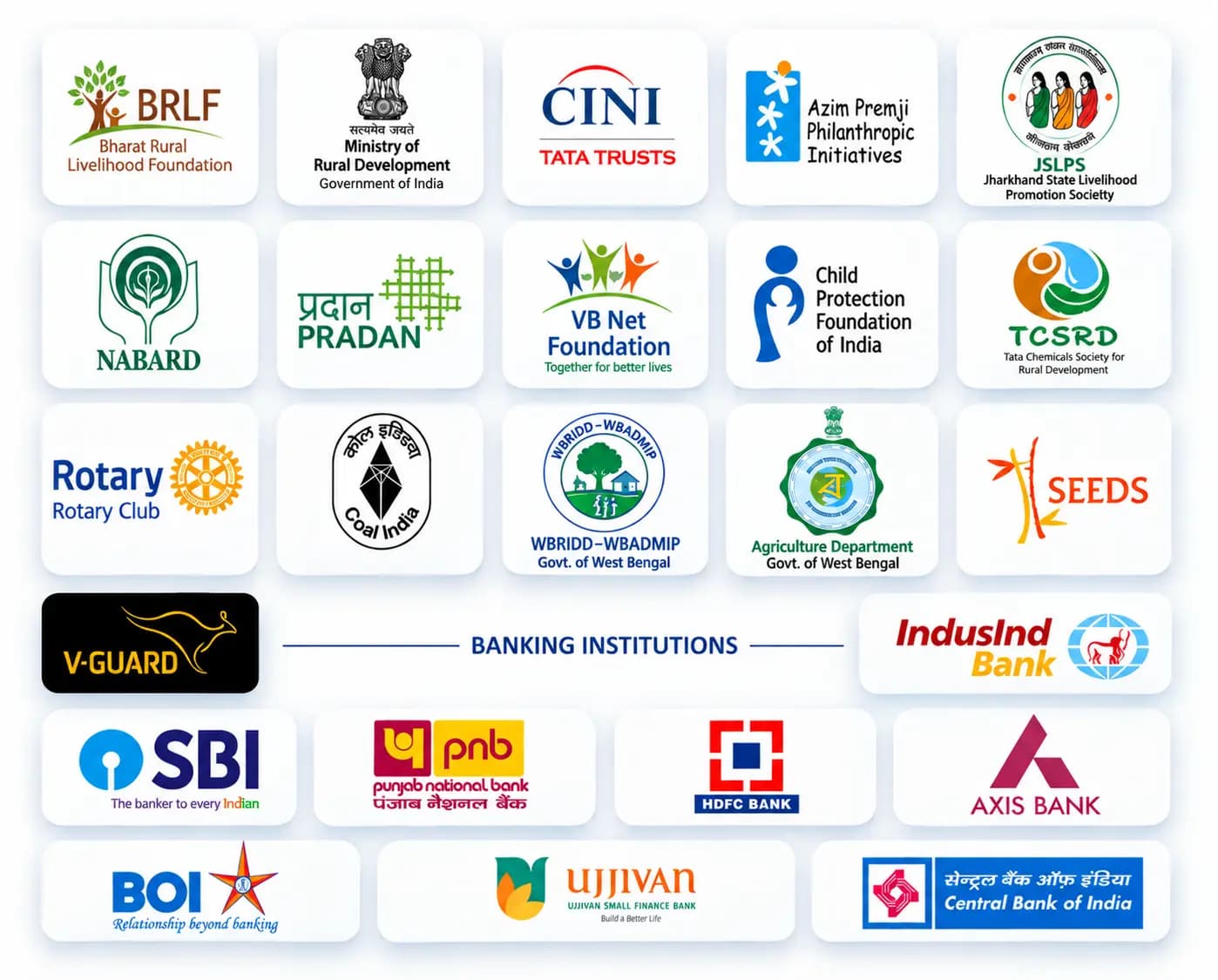 TSRD Partners and Donors